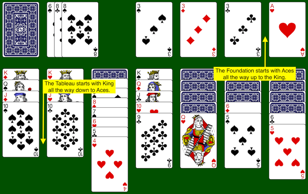 solitaire rules printable
