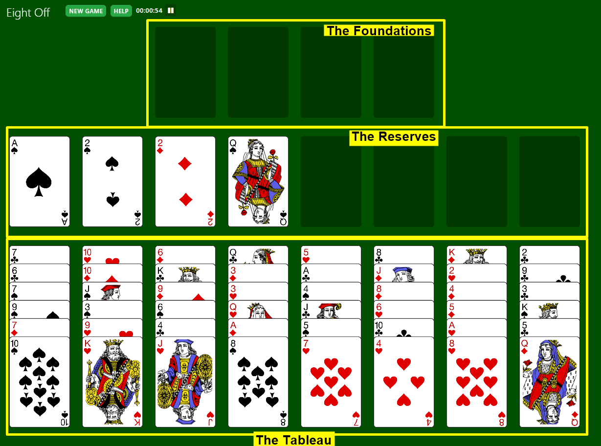 eight off solitaire rules